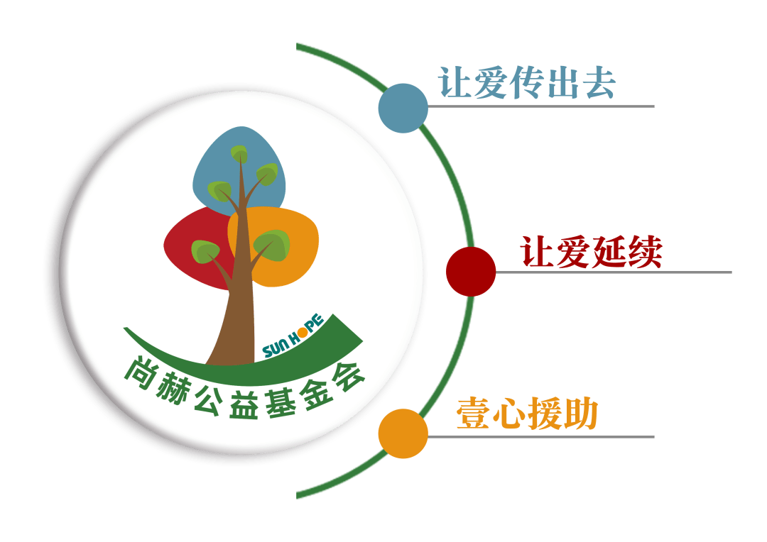 乐动注册公益基金会携手首钢体育,传递篮球梦想,为少年喝彩! 乐动注册公益基金会携手首钢体育,传递篮球梦想,为少年喝彩!