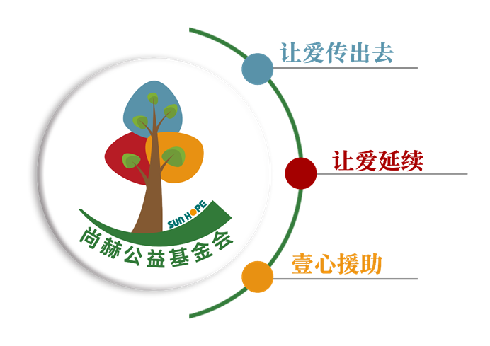 庆祝乐动注册公益基金会十一周年华诞:公益之路,温暖同行 庆祝乐动注册公益基金会十一周年华诞:公益之路,温暖同行